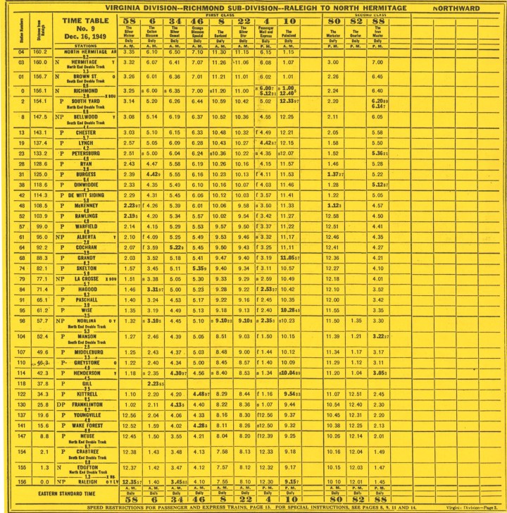 SAL 1946 VA Div'n Pg 2